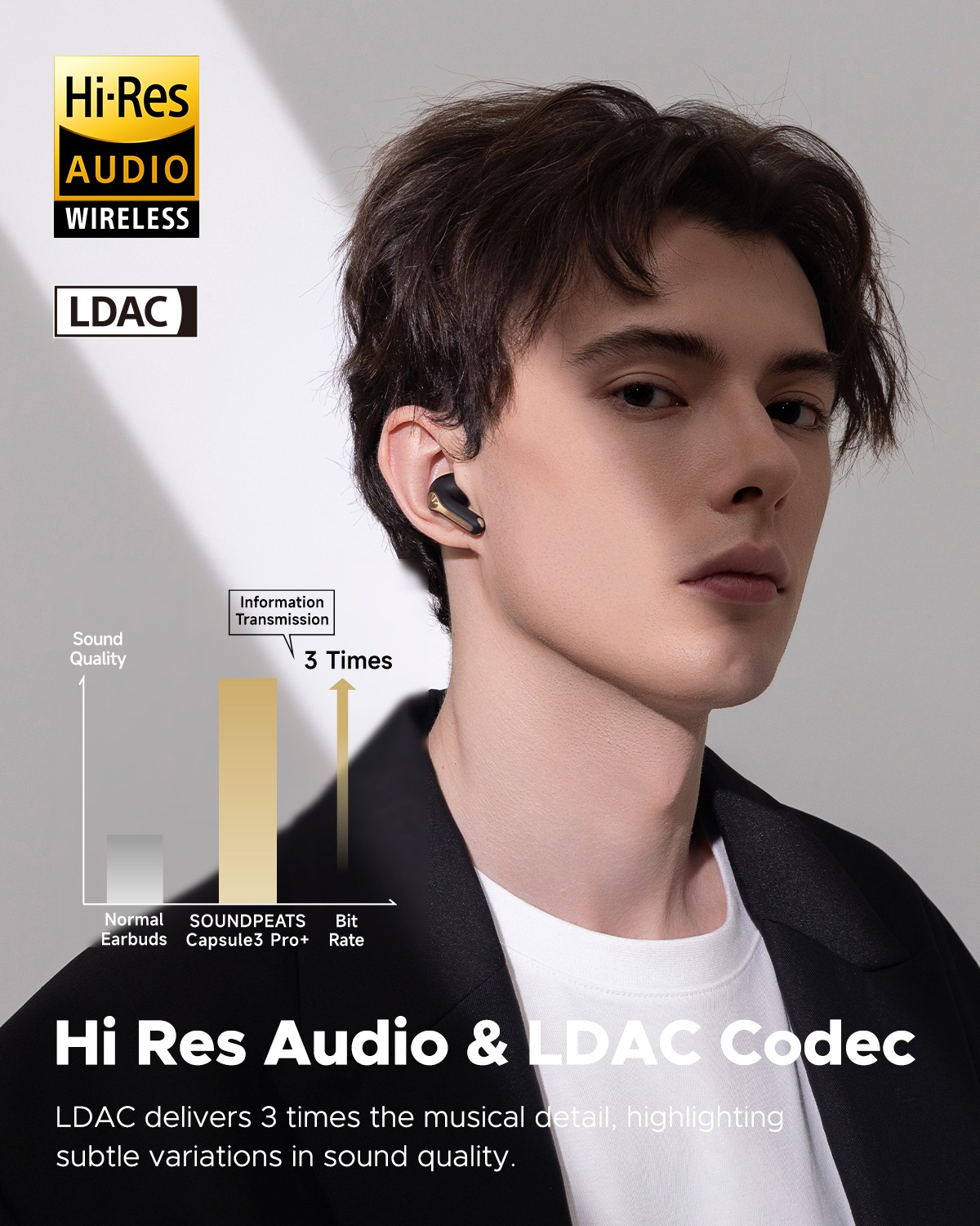 Buy SOUNDPEATS Capsule 3 Pro Plus Hybrid ANC LDAC Earbuds – Premium Sound & Noise Cancellation