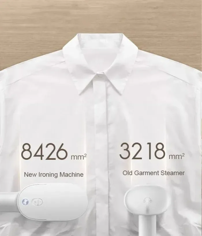 Xiaomi Mijia Handheld 30kPa Steam Iron Mite Removal for Clothes - Image 4